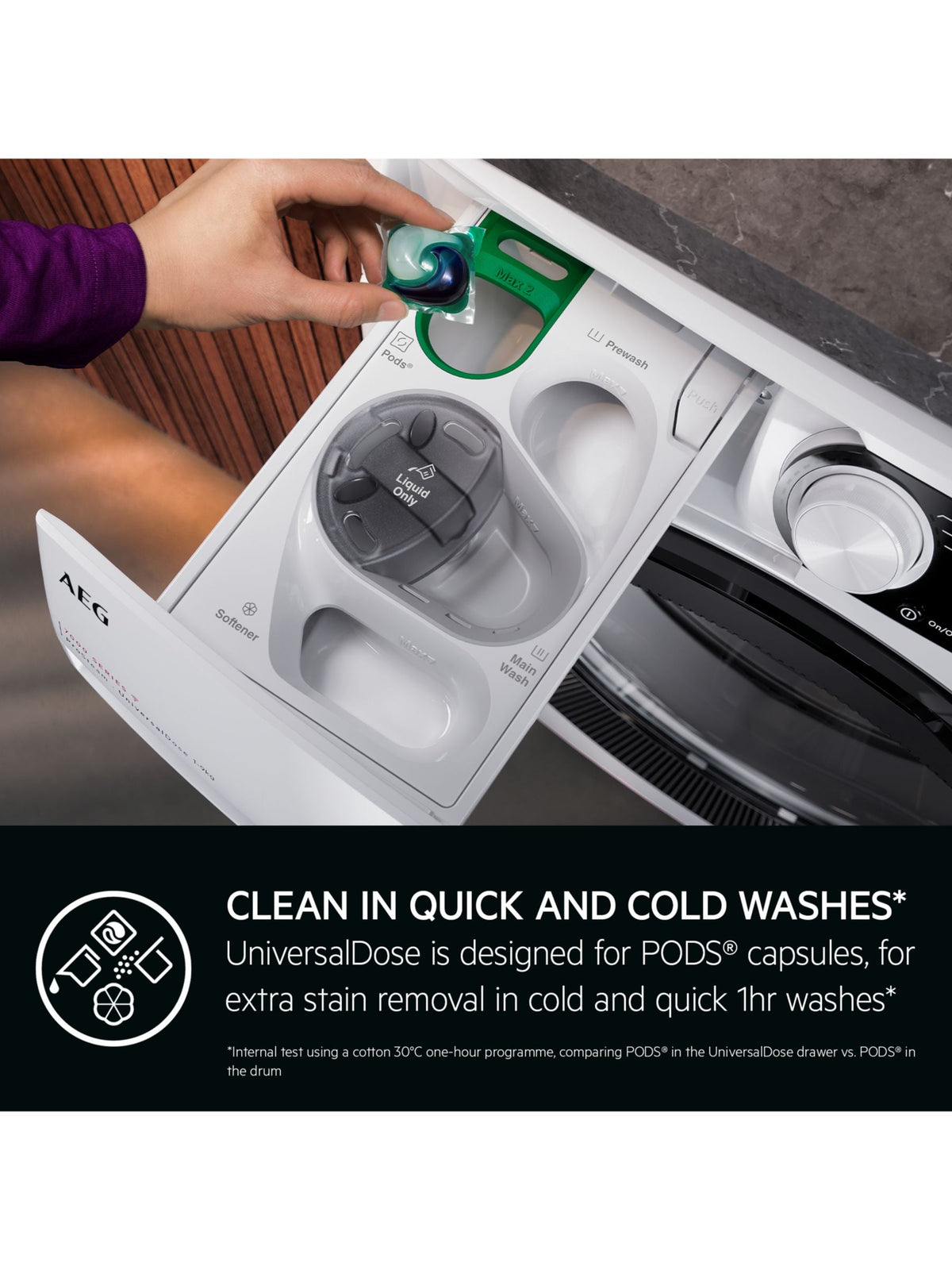 AEG 8000 LWR8516O5UD Freestanding Washer Dryer, 10Kg/6kg Load, 1600rpm Spin, White – image 5 of 8