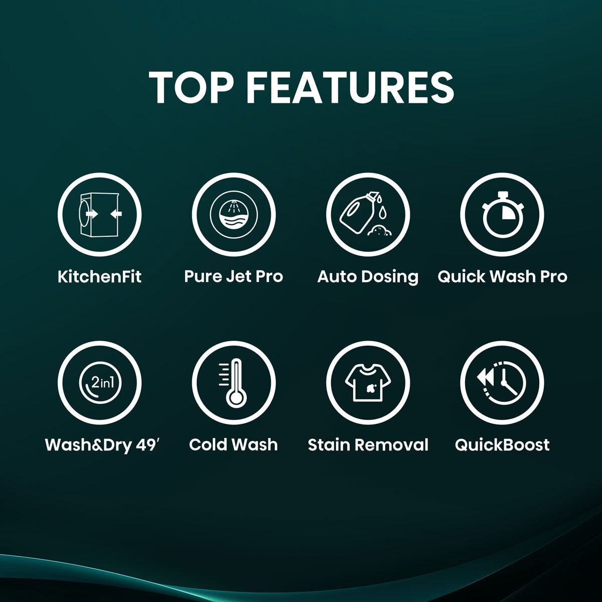 Hisense KitchenFit 5i Series WD5I1245BWR, 12kg/ 8kg Washer Dryer, D Rated in White – image 3 of 7