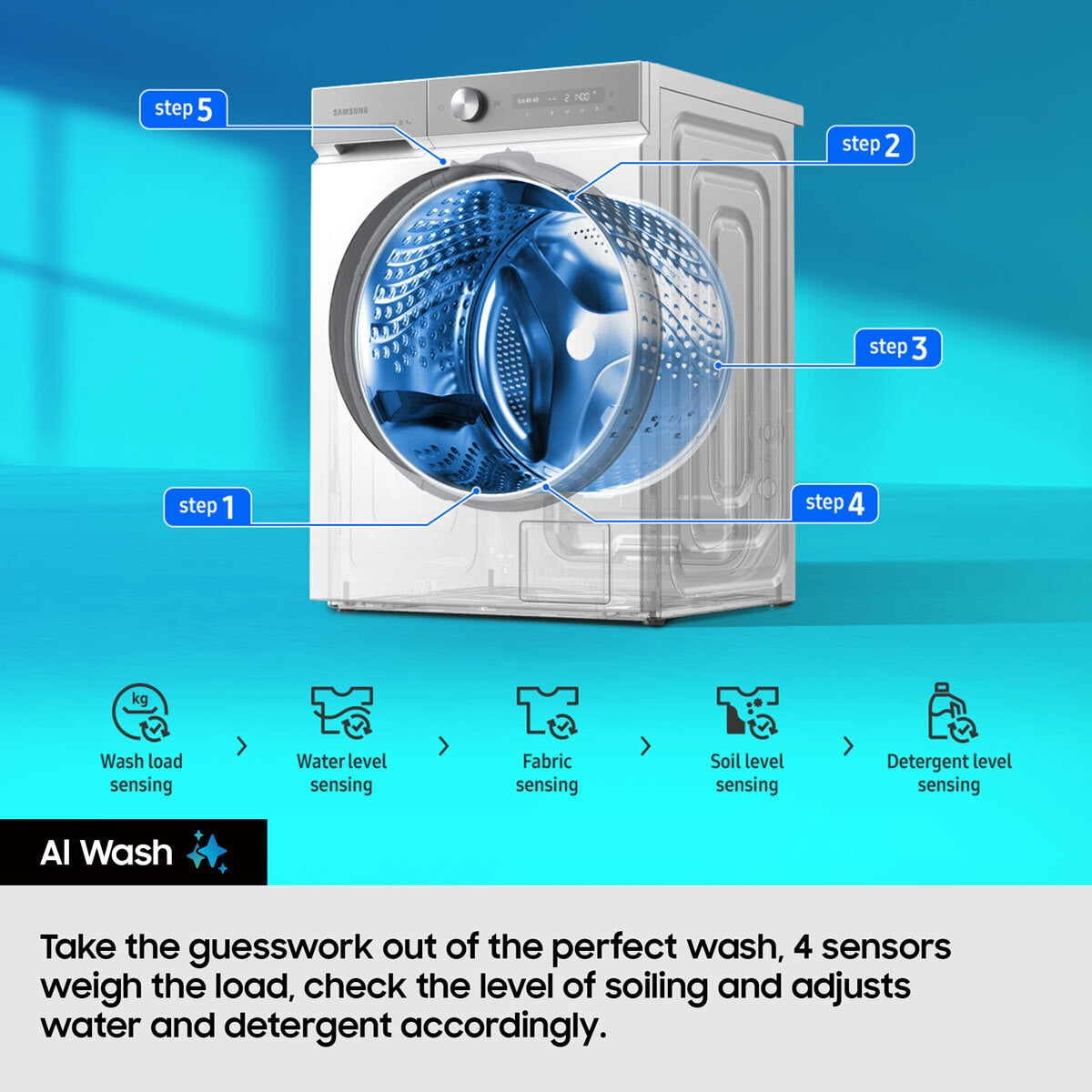 Samsung Series 5 WD90DG5B15BEEU 9/6kg Washer Dryer, D Rated in White – image 6 of 8