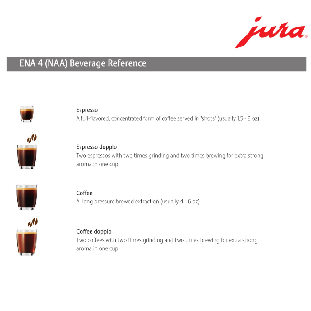 JURA ENA 4 Super-Automatic Espresso Machine – image 2 of 17