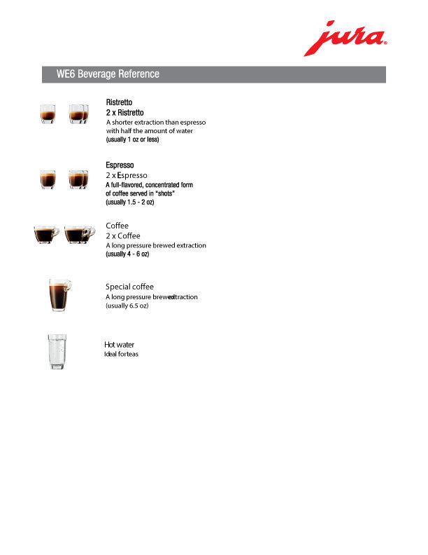 Refurbished JURA WE6 Professional Automatic Coffee Machine – image 3 of 9