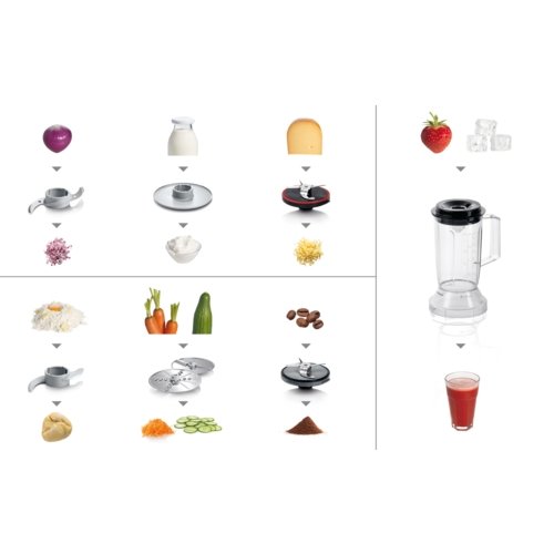 Bosch MCM3501MGB MultiTalent 3 Compact 800W Food Processor Black and Stainless Steel – image 5 of 5