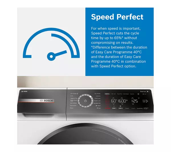Bosch WGE03408GB Series 2 8kg 1400 Spin Washing Machine White – image 9 of 13