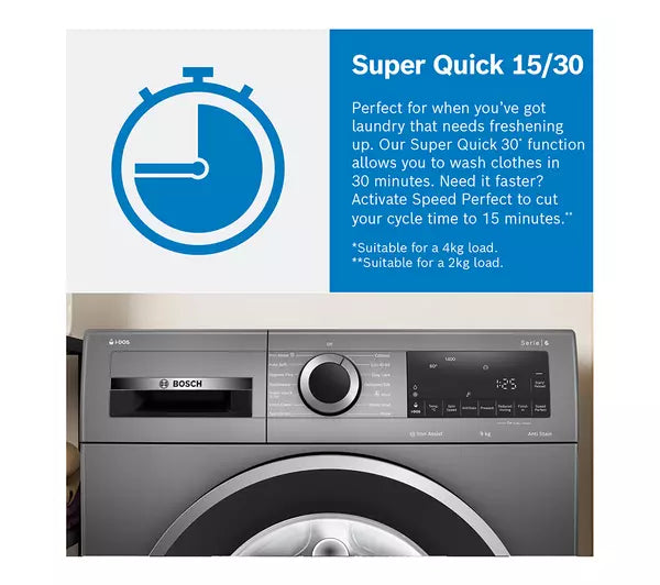 Bosch WGE03408GB Series 2 8kg 1400 Spin Washing Machine White – image 11 of 13