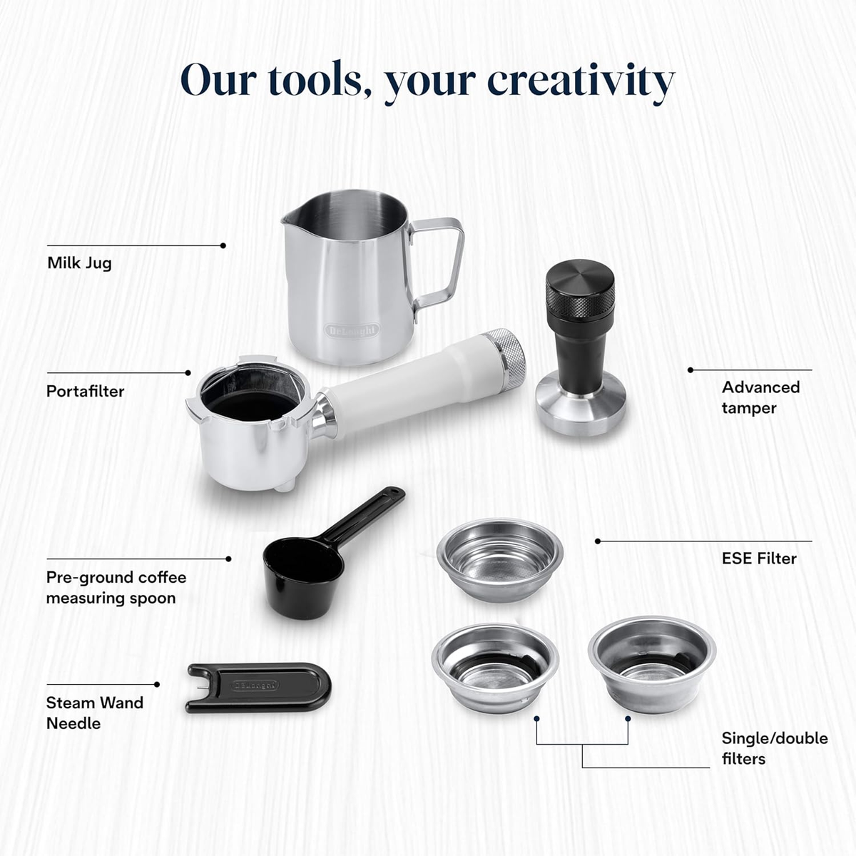 DeLonghi EC890.W Dedica Duo Manual Espresso Coffee Machine with Milk Frother White – image 8 of 8
