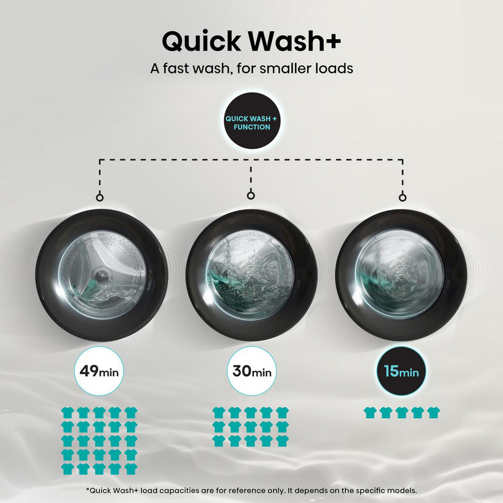 Hisense 3S Series WF3S1043BW3 WiFi-Enabled 10.5kg 1400 Spin Freestanding Washing Machine White – image 4 of 14