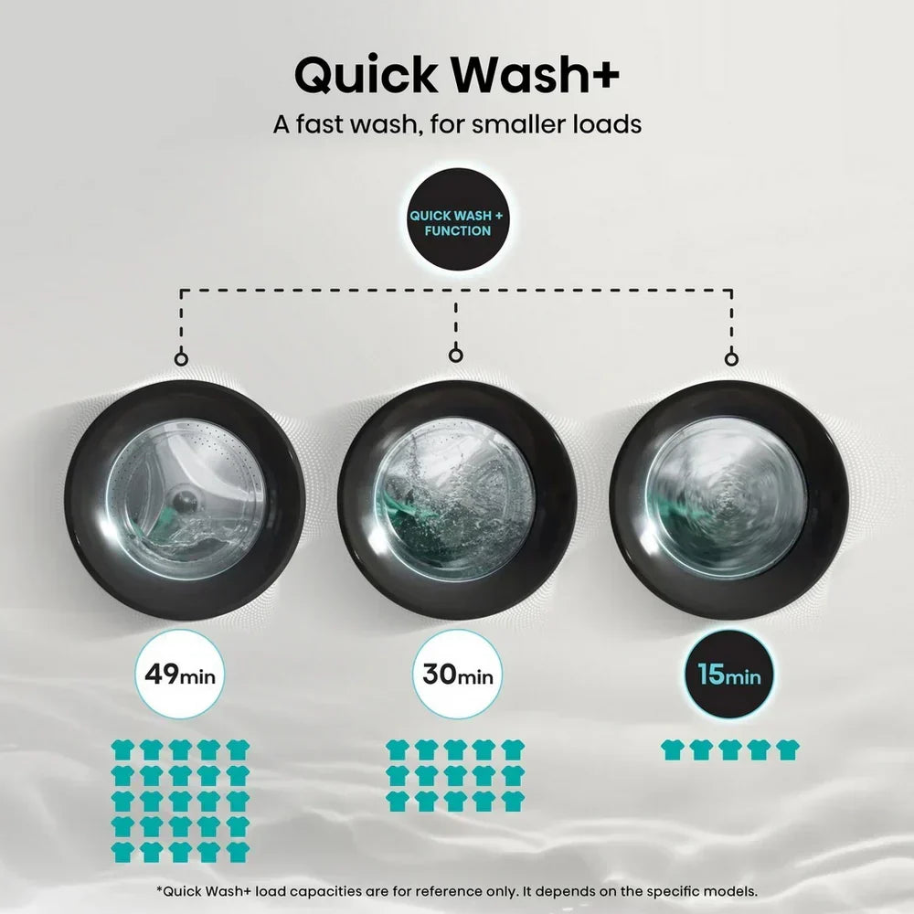 Hisense 3S Series WF3S8043BB3 WiFi-enabled 8kg 1400 Spin Washing Machine Black - A Rated – image 5 of 15