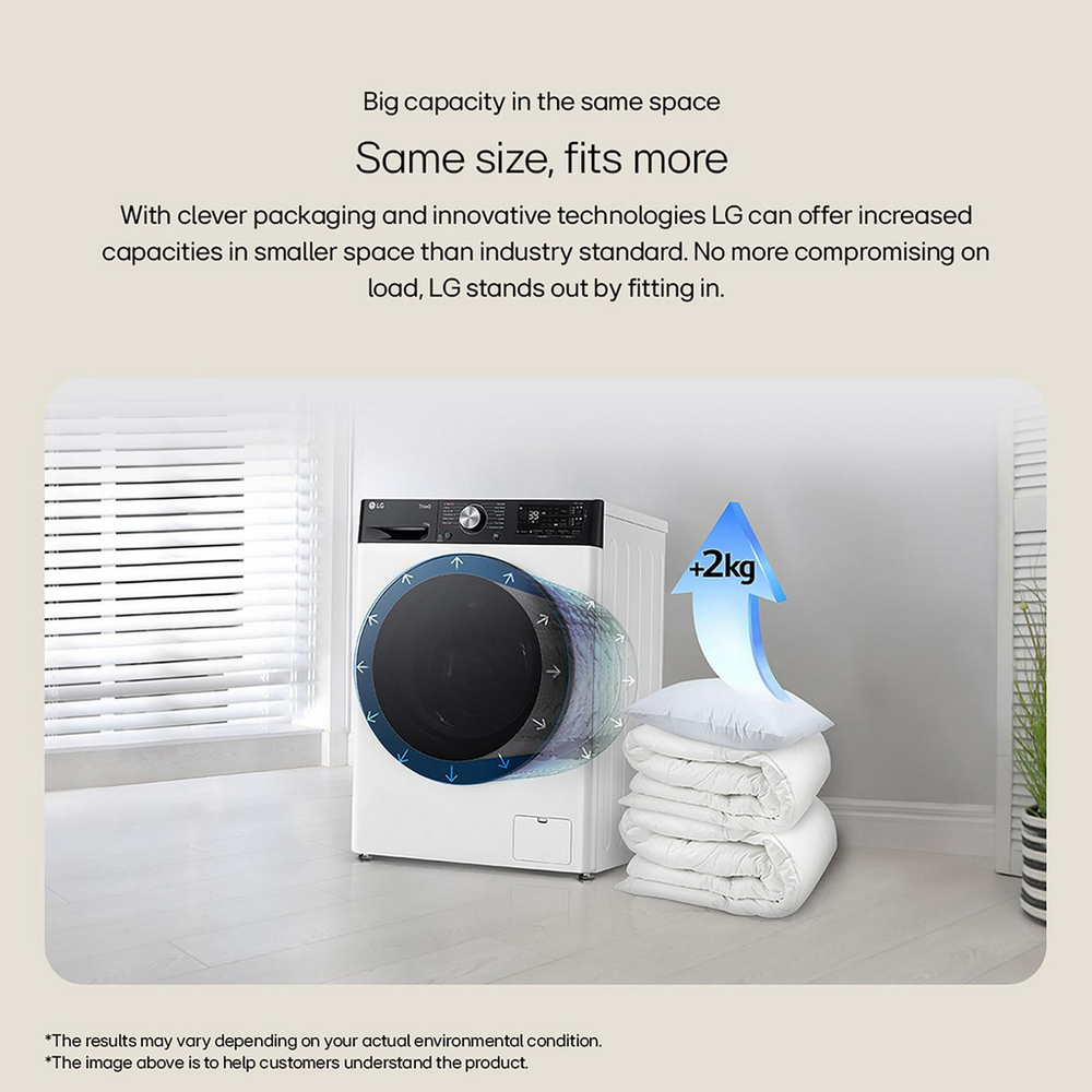 LG F4Y513WWLN1 13kg 1400 Spin AI Direct Drive Freestanding Washing Machine White – image 10 of 17