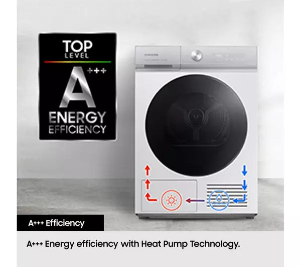 Samsung Series 5 DV90CGC0A0AEEU with OptimalDry 9 kg Heat Pump Tumble Dryer White – image 5 of 12