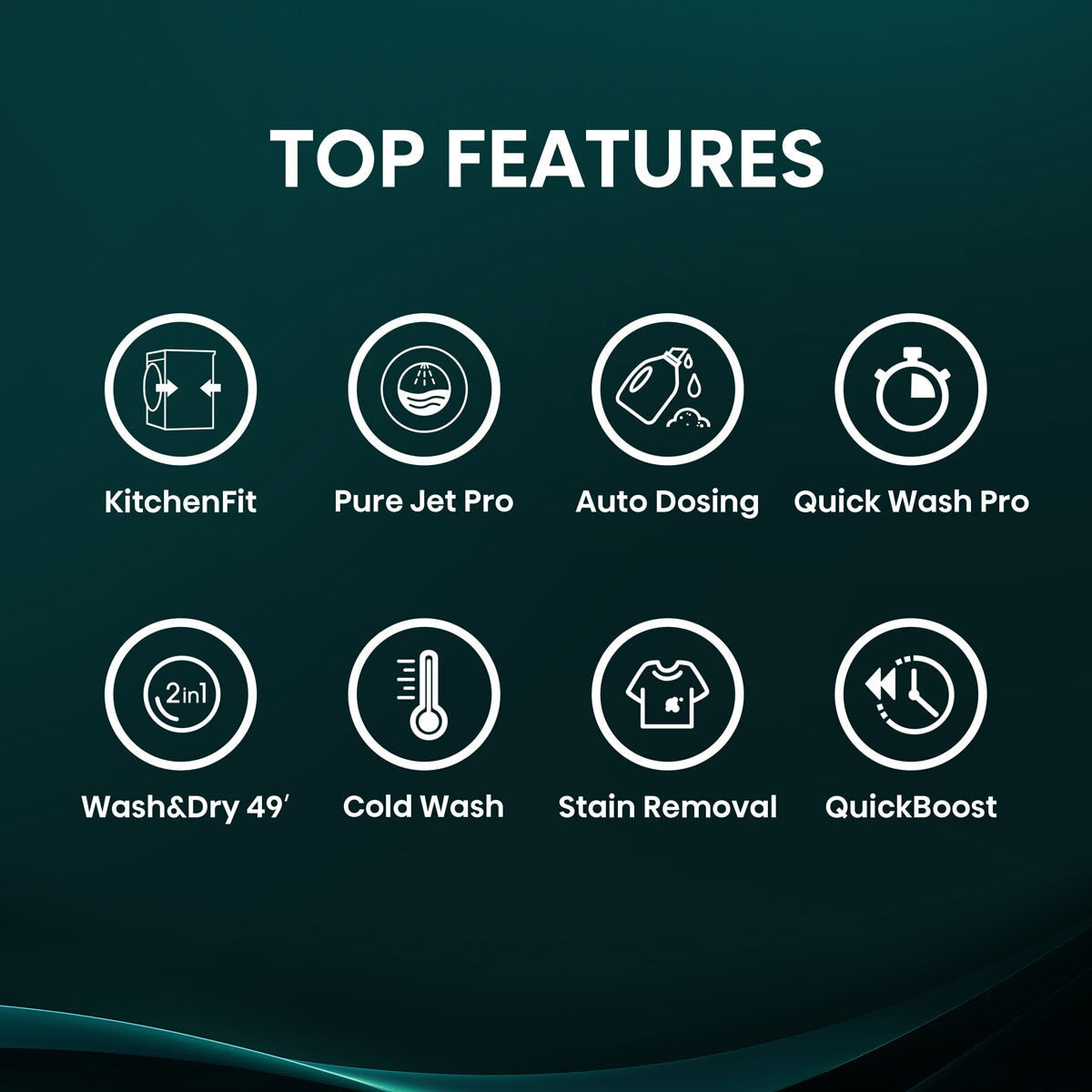 Hisense KitchenFit 5i Series WD5I1245BBR, 12kg/ 8kg Washer Dryer, D Rated in Black – image 2 of 8
