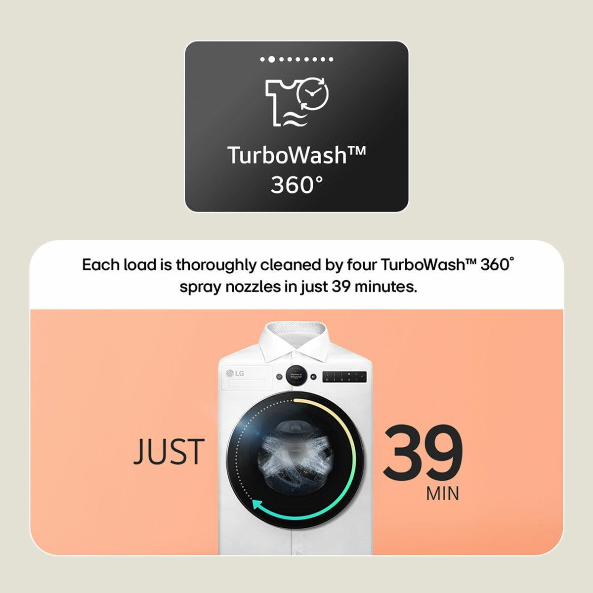LG W4X7016TWB, 11kg/6kg Washer Dryer, E Rated in White – image 8 of 8
