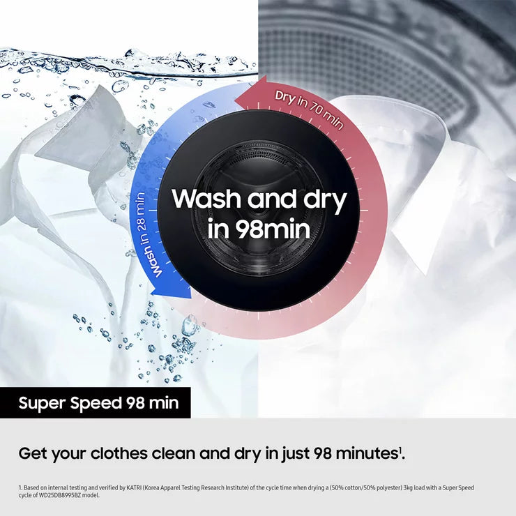 Samsung Series 9 Large Capacity WD18DB8995BZT1 18kg / 11kg Washer Dryer, A Rated in Dark Steel – image 4 of 8