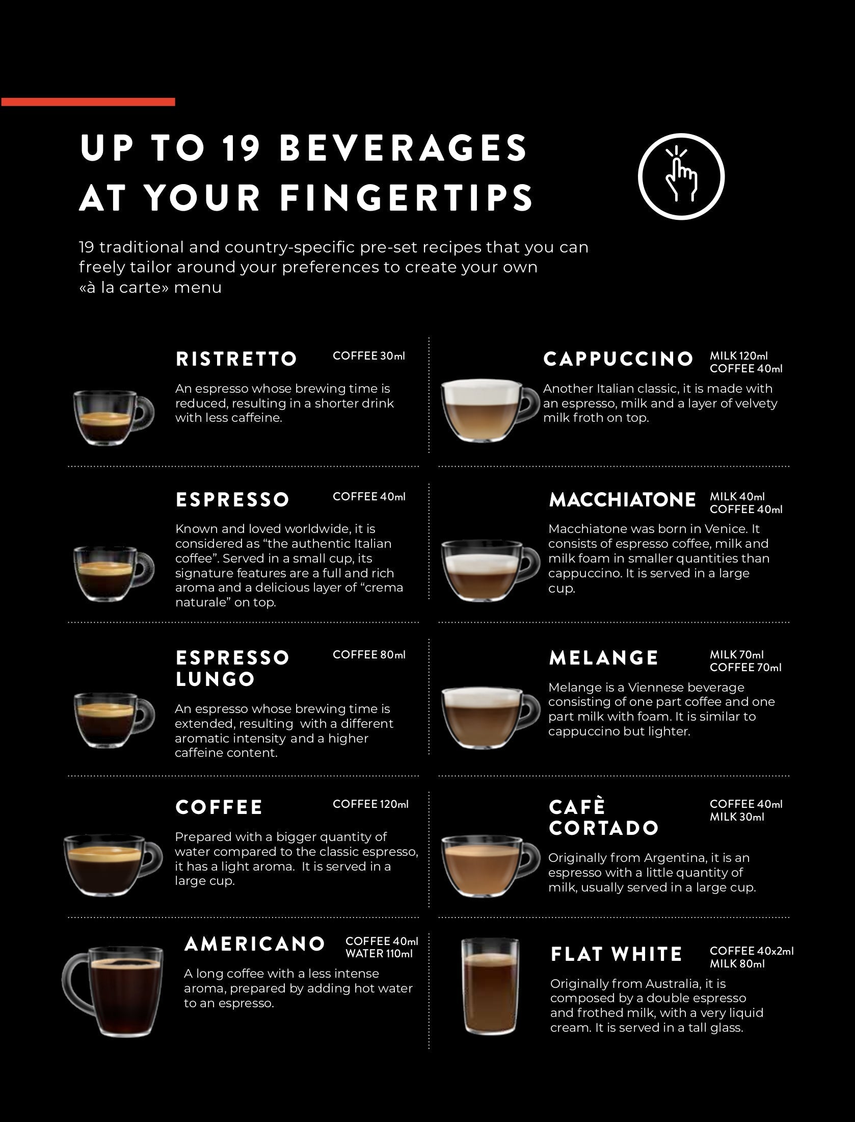 Gaggia Accademia – image 16 of 36