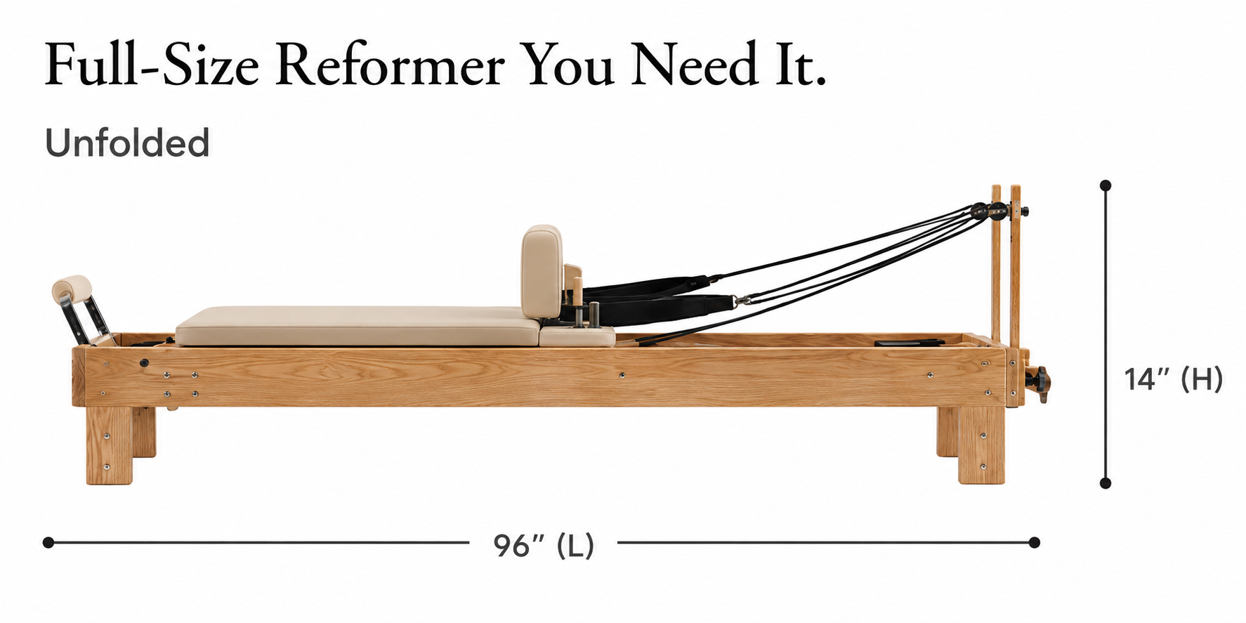 An unfolded full-size reformer machine shown on a white background with dimension lines and text indicating 96 inches long and 14 inches high.