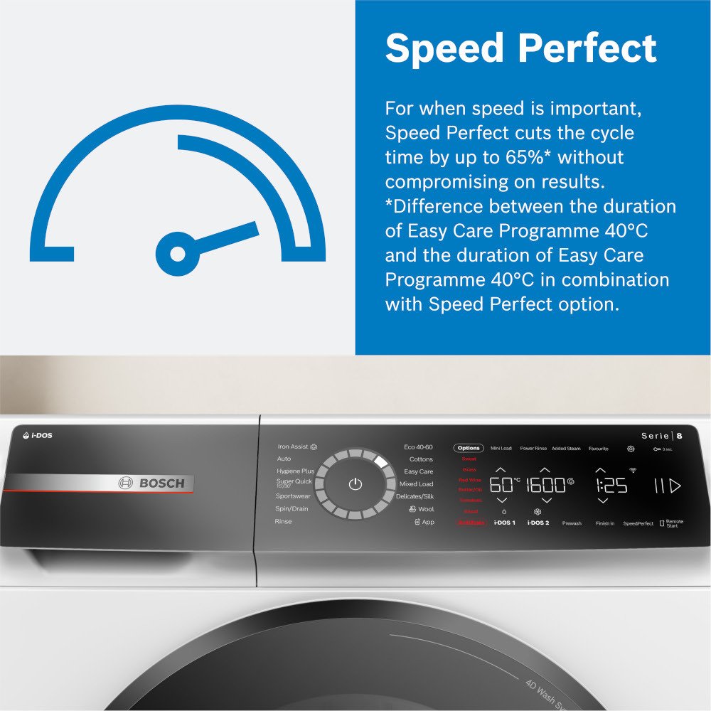 Bosch WGB256A1GB Series 8 i-DOS WiFi enabled 10 kg 1400 Spin Washing Machine White – image 12 of 17