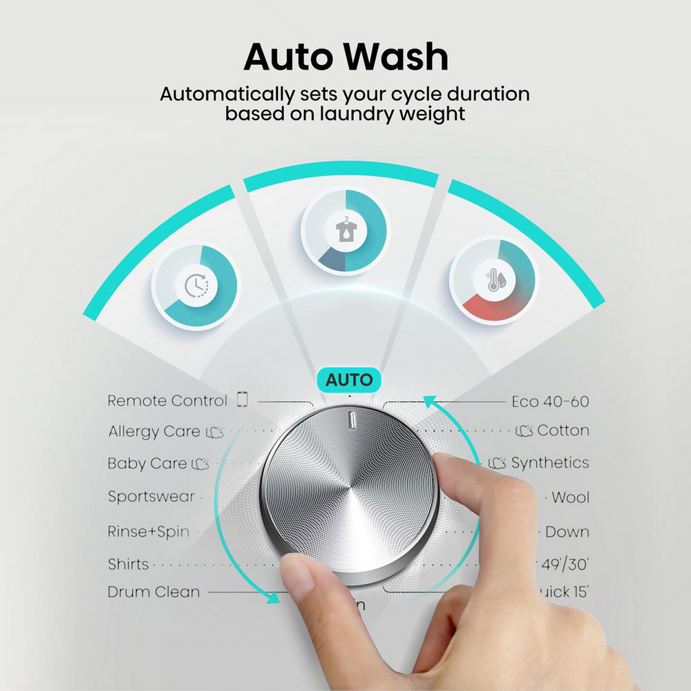 Hisense 3S Series WF3S1043BW3 WiFi-Enabled 10.5kg 1400 Spin Freestanding Washing Machine White – image 6 of 14