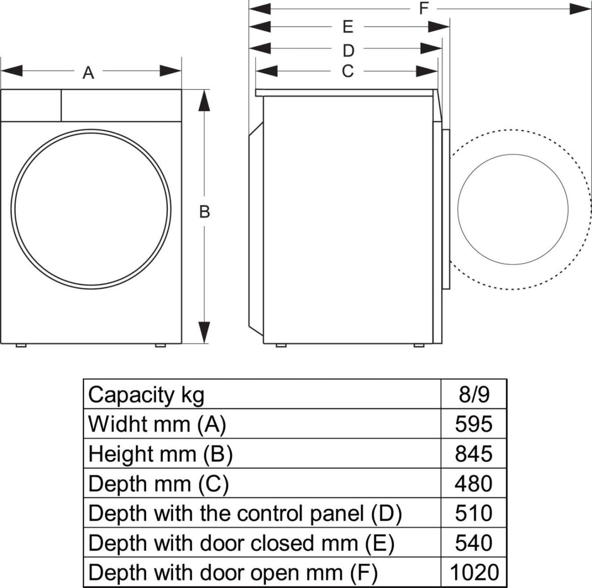 Hisense 3S Series WF3S8043BB3 WiFi-enabled 8kg 1400 Spin Washing Machine Black - A Rated – image 13 of 15