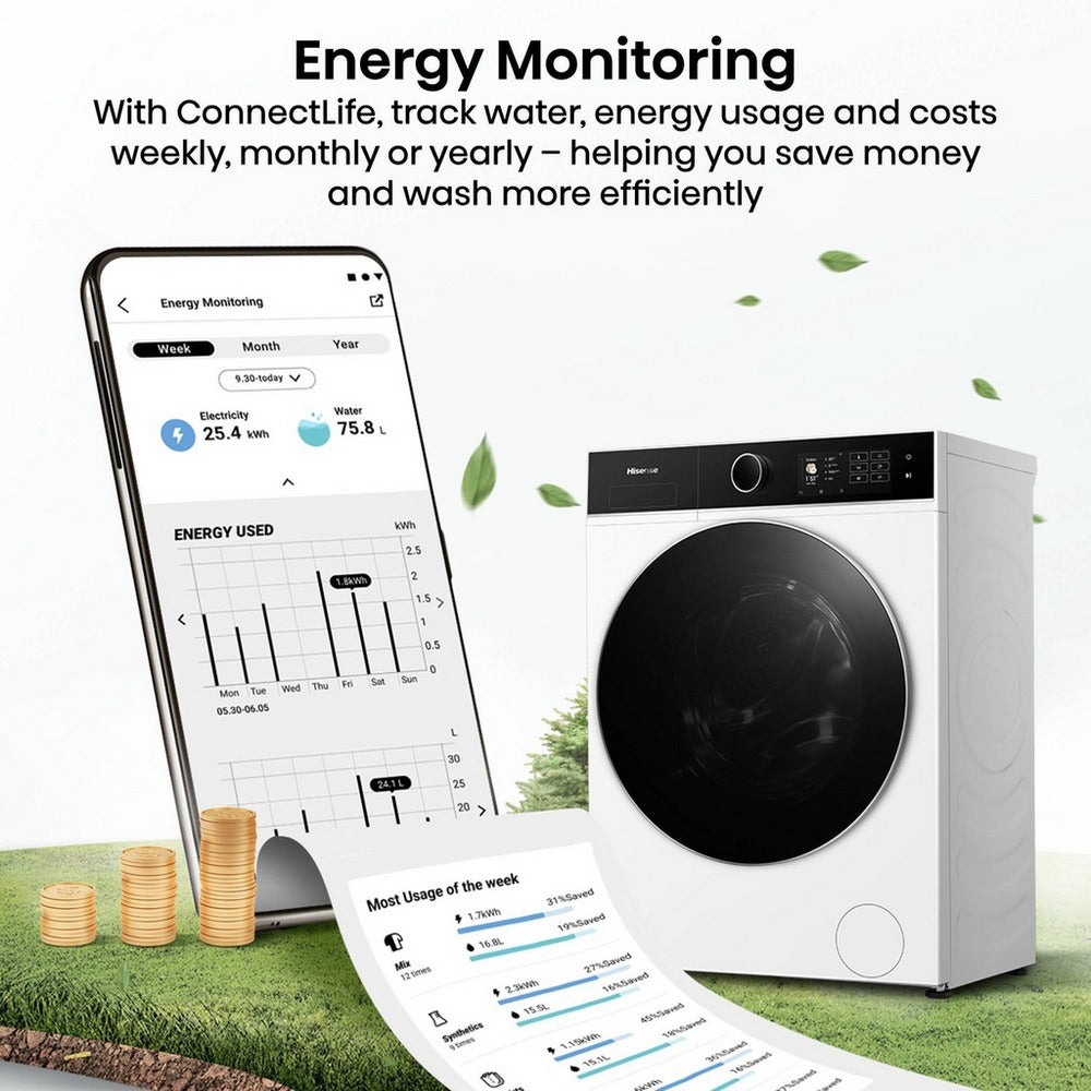 Hisense KitchenFit 5i Series WF5I9043BWFS 9kg 1400 Spin WiFi-enabled Freestanding Washing Machine White – image 12 of 28