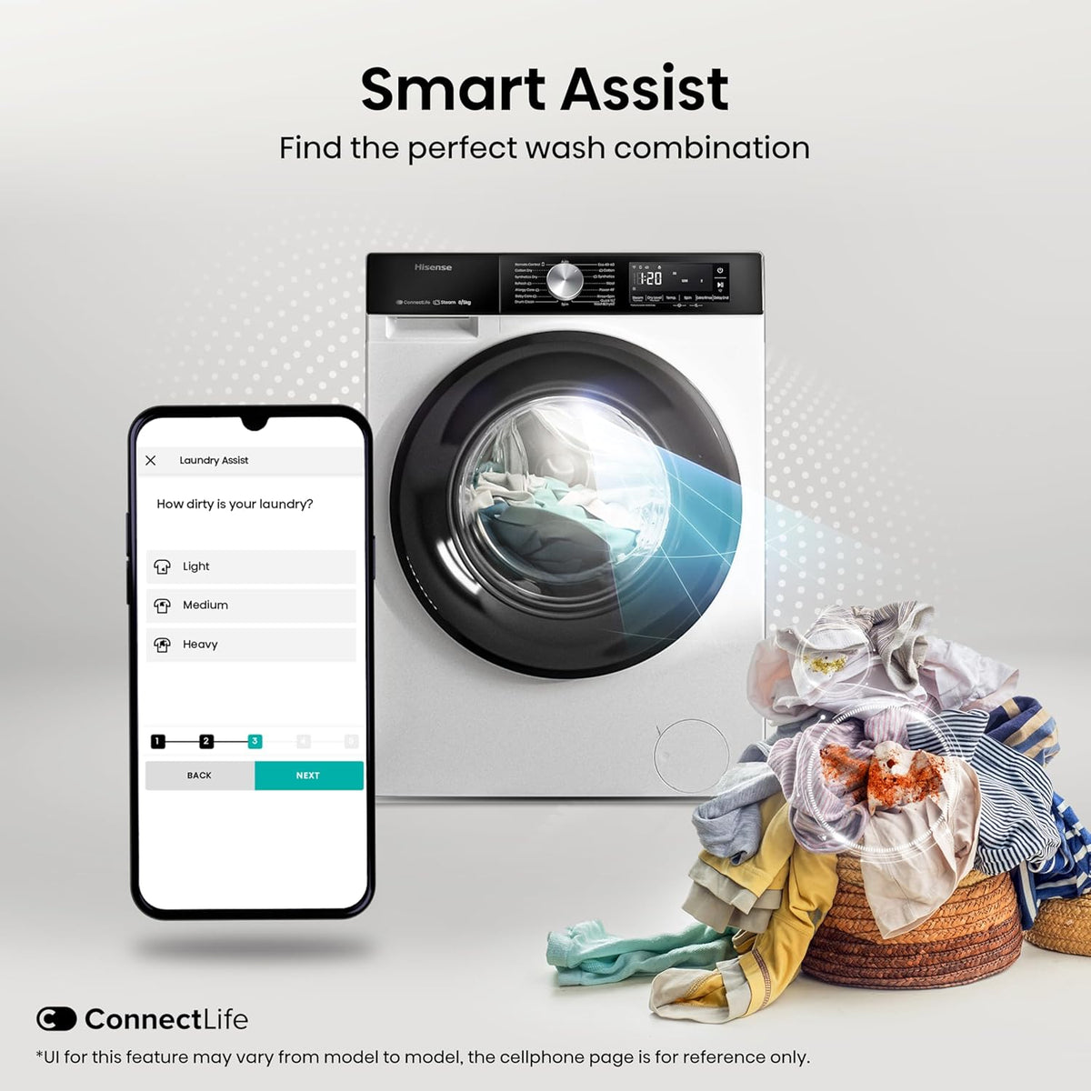 Hisense WD3S8043BW3 3S Series 8+5kg 1400 Spin WiFi-enabled Washer Dryer White – image 7 of 14