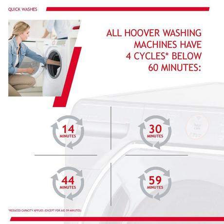 Hoover H3W58TE 8kg 1500 Spin Washing Machine with NFC Connection White – image 3 of 5