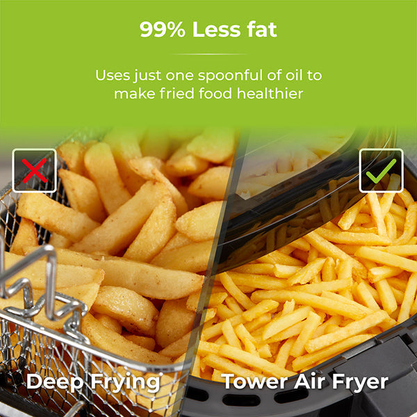 Tower T17072 Vortx Vizion 7 Litre Air Fryer With Digital Display – image 6 of 12